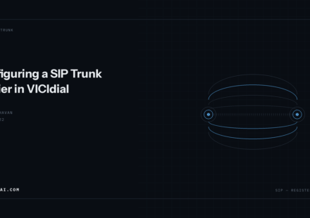 Diagram of two SIP endpoints exchanging signalling messages as arcing lines between them.