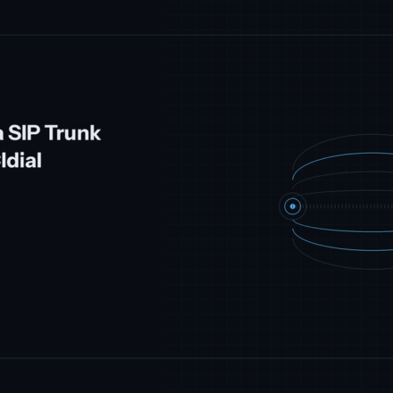 Diagram of two SIP endpoints exchanging signalling messages as arcing lines between them.
