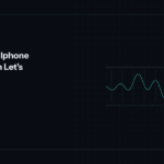 Audio waveform travelling inside a bounded, measured channel.