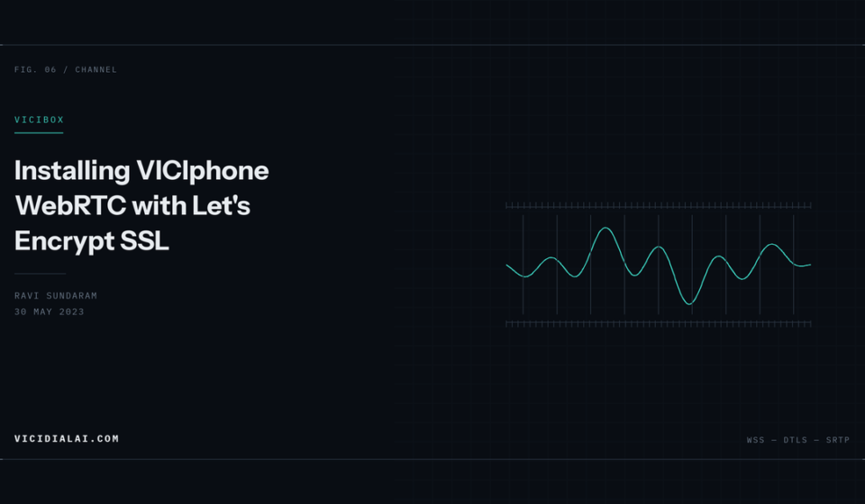 Audio waveform travelling inside a bounded, measured channel.