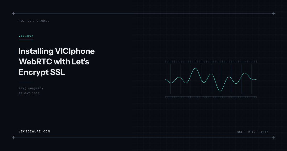 Audio waveform travelling inside a bounded, measured channel.