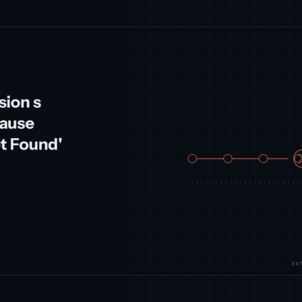 A call route that terminates at a marked failure point, continuing only as a broken dashed line.